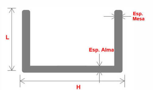 Desenho de dimensões do perfil U: alma, mesa e espessuras